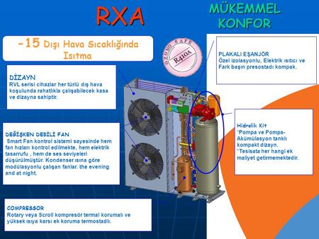 MÜKEMMEL KONFOR RXA DEĞİŞKEN DEBİLİ FAN Smart Fan kontrol sistemi sayesinde hem fan hızları kontrol edilmekte, hem elektrik tasarrufu, hem de ses seviyeleri.