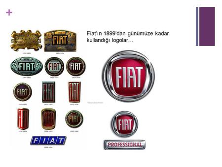 Fiat’ın 1899’dan günümüze kadar kullandığı logolar…