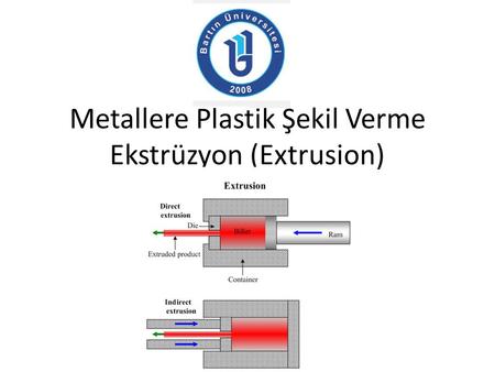 Metallere Plastik Şekil Verme Ekstrüzyon (Extrusion)