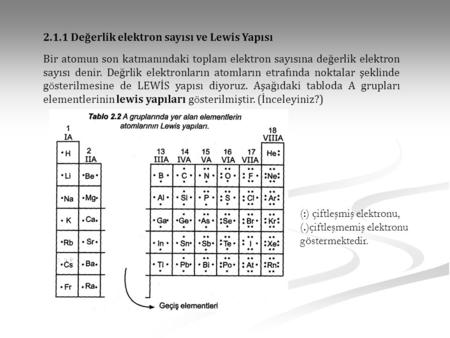 2.1.1 Değerlik elektron sayısı ve Lewis Yapısı