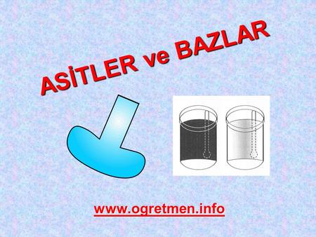 ASİTLER ve BAZLAR www.ogretmen.info.
