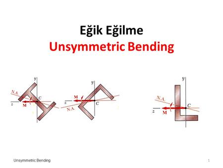 Eğik Eğilme Unsymmetric Bending