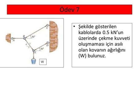 Ödev 7 Şekilde gösterilen kablolarda 0.5 kN’un üzerinde çekme kuvveti oluşmaması için asılı olan kovanın ağırlığını (W) bulunuz. W.