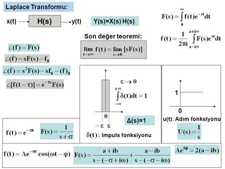 H(s) Laplace Transformu: x(t) y(t) Y(s)=X(s) H(s) Son değer teoremi: