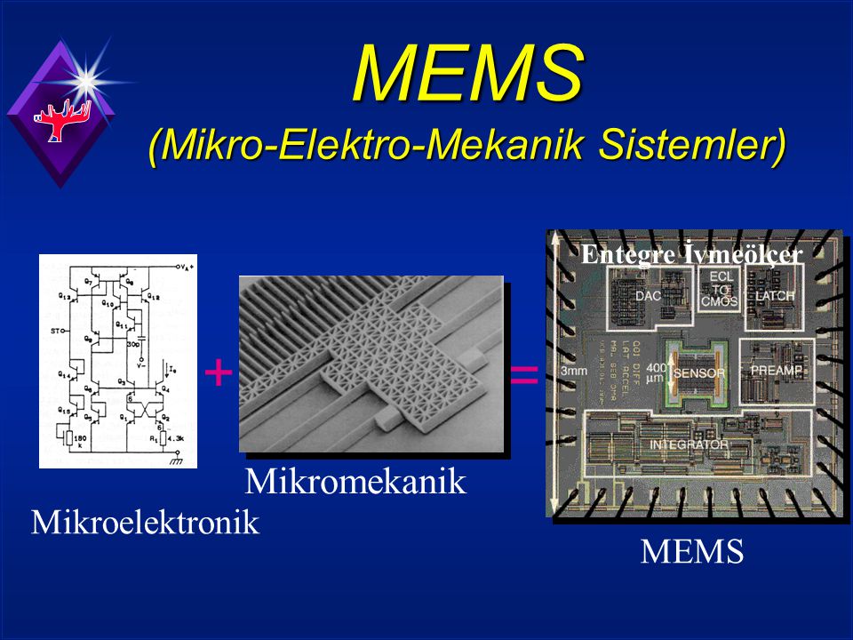 MEMS+%28Mikro-Elektro-Mekanik+Sistemler%29.jpg