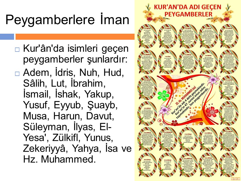 Kuran'da isimleri geçen peygamberler