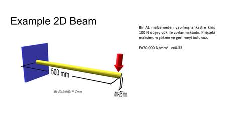Example 2D Beam Bir AL malzemeden yapılmış ankastre kiriş 100 N düşey yük ile zorlanmaktadır. Kirişteki maksimum çökme ve gerilmeyi bulunuz. E=70.000.