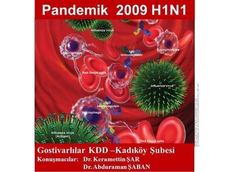Gostivarlılar KDD –Kadıköy Şubesi Konuşmacılar: Dr. Keramettin ŞAR Dr. Abduraman ŞABAN Pandemik 2009 H1N1.