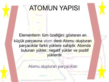 ATOMUN YAPISI Elementlerin tüm özelliğini gösteren en küçük parçasına atom denir.Atomu oluşturan parçacıklar farklı yüklere sahiptir. Atomda bulunan yükler;