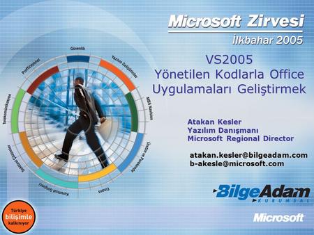 VS2005 Yönetilen Kodlarla Office Uygulamaları Geliştirmek Atakan Kesler Yazılım Danışmanı Microsoft Regional Director