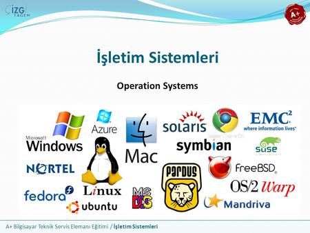 İşletim Sistemleri Operation Systems Fon müziği.
