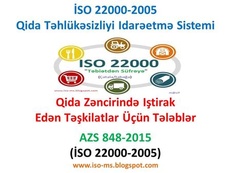 ISO 22000 Qida Təhlükəsizliyi Idarəetmə Sistemi 
Qida Zəncirində Iştirak Edən Təşkilatlar Üçün Tələblər 
www.melikzadeasif.wordpress.com