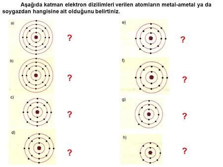Aşağıda katman elektron dizilimleri verilen atomların metal-ametal ya da soygazdan hangisine ait olduğunu belirtiniz. ? ? ? ? ? ? ? ?