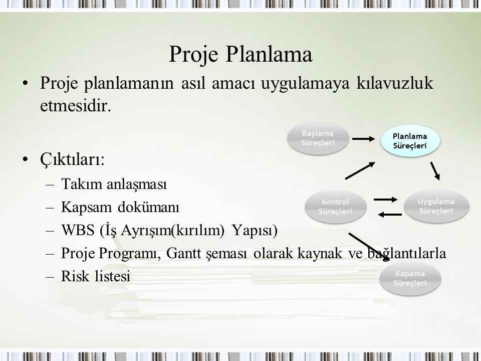 Proje Planlama Proje planlamanın asıl amacı uygulamaya kılavuzluk etmesidir. Çıktıları: Takım anlaşması.