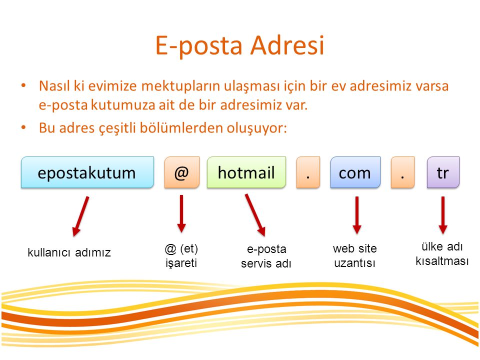 E-posta Adresi hotmail . com . tr