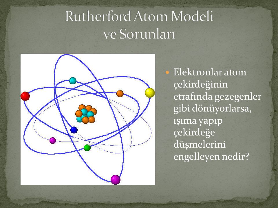Rutherford Atom Modeli ve Sorunları