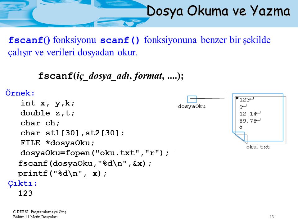 Dosya Okuma ve Yazma fscanf() fonksiyonu scanf() fonksiyonuna benzer bir şekilde çalışır ve verileri dosyadan okur.