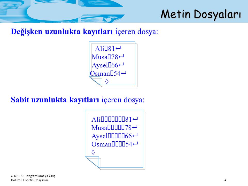 Metin Dosyaları Değişken uzunlukta kayıtları içeren dosya: