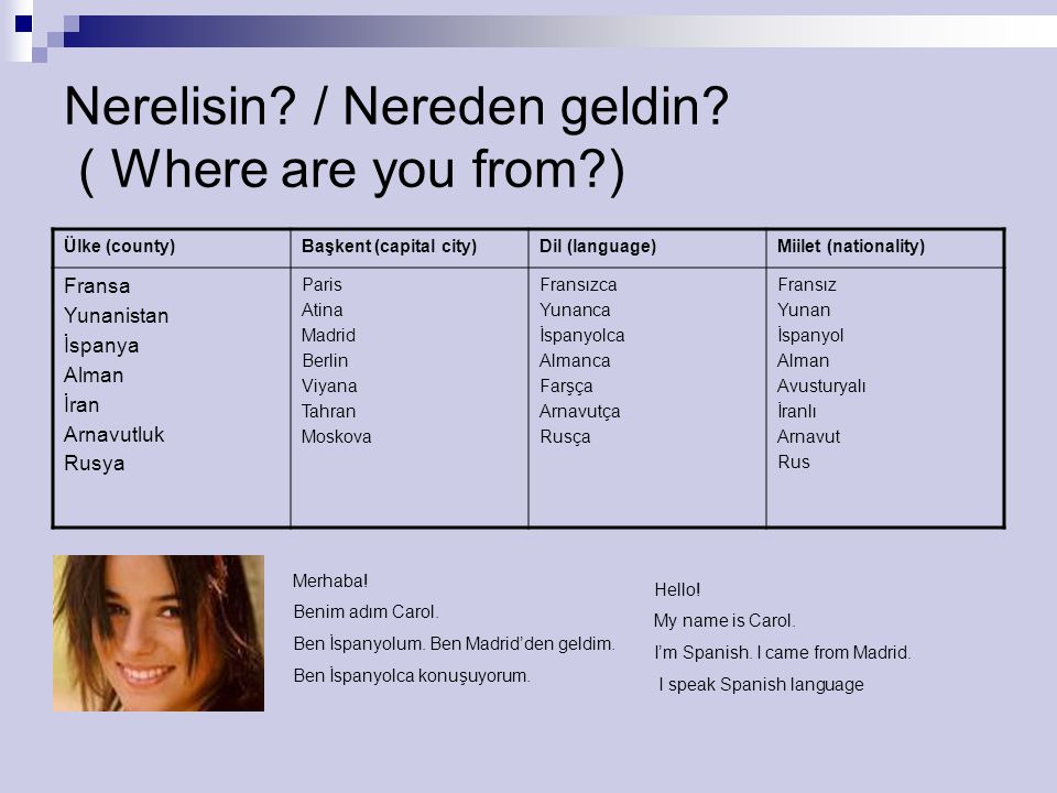 Nerelisin / Nereden geldin ( Where are you from )