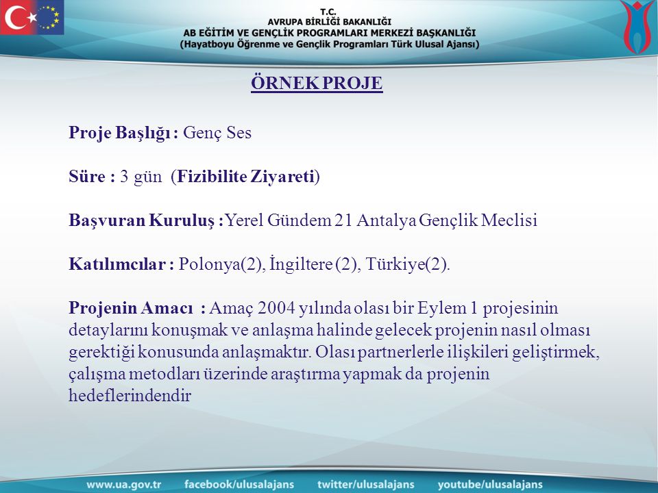 ÖRNEK PROJE Proje Başlığı : Genç Ses. Süre : 3 gün (Fizibilite Ziyareti) Başvuran Kuruluş :Yerel Gündem 21 Antalya Gençlik Meclisi.