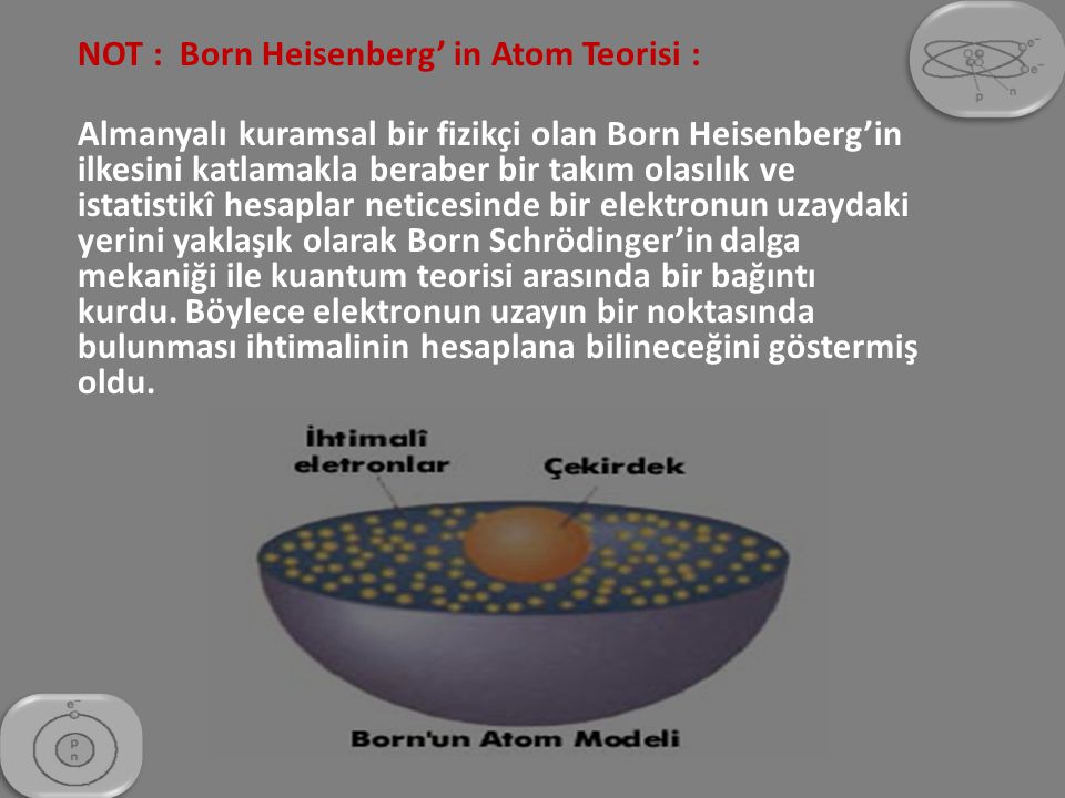 NOT : Born Heisenberg’ in Atom Teorisi :