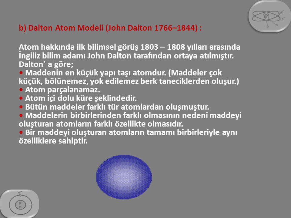 b) Dalton Atom Modeli (John Dalton 1766–1844) :