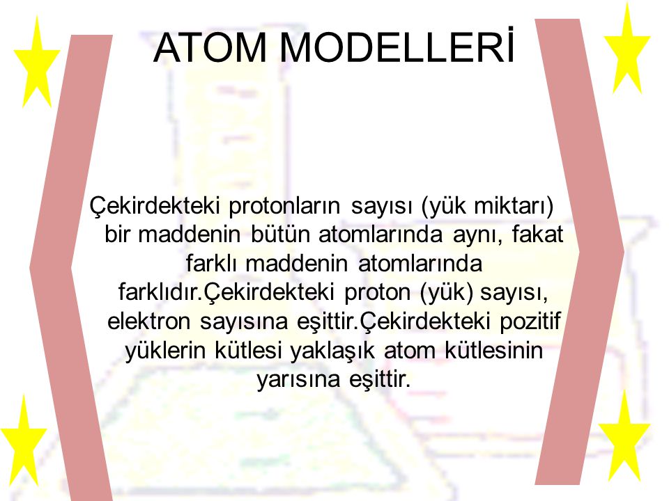 ATOM MODELLERİ