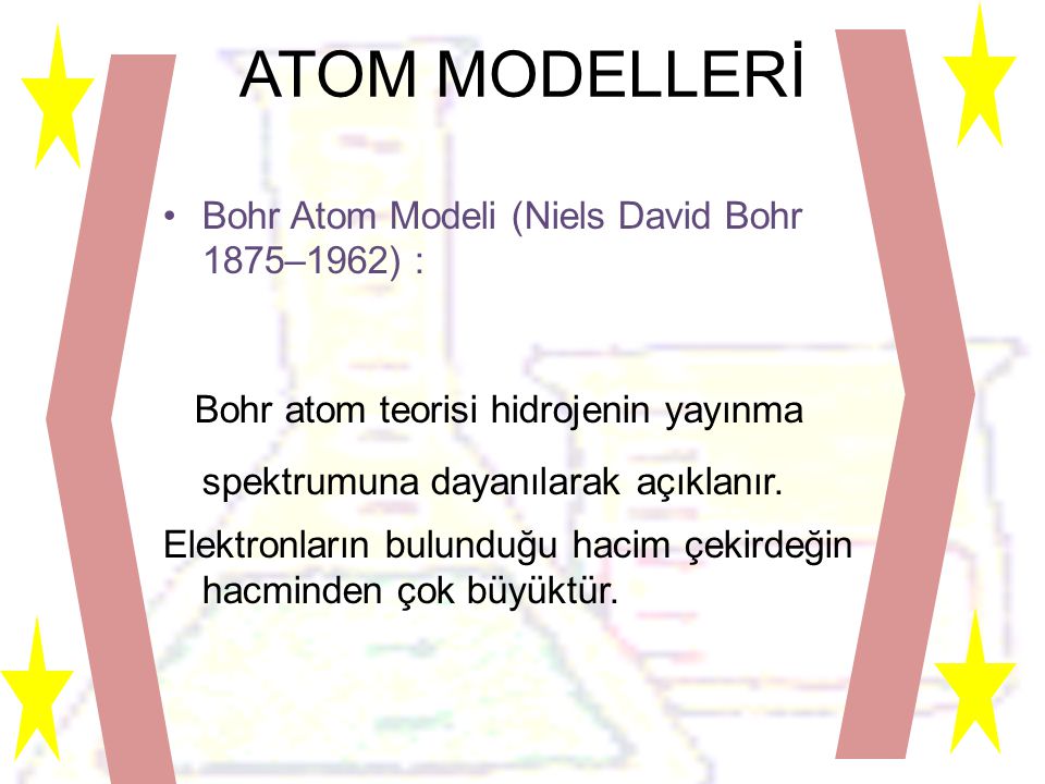 ATOM MODELLERİ Bohr Atom Modeli (Niels David Bohr 1875–1962) : Bohr atom teorisi hidrojenin yayınma spektrumuna dayanılarak açıklanır.