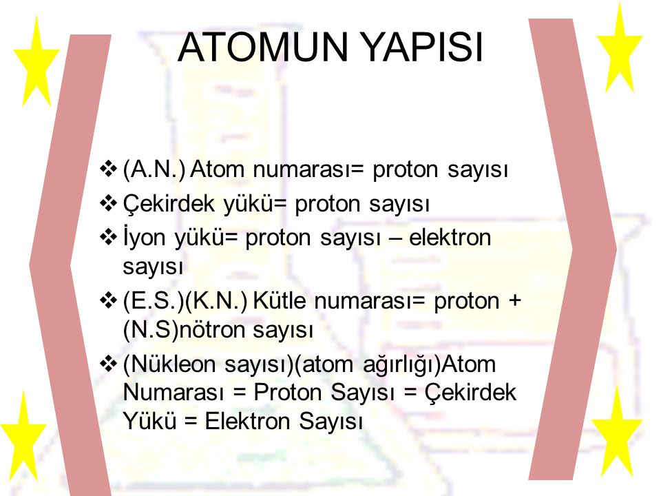 ATOMUN YAPISI (A.N.) Atom numarası= proton sayısı