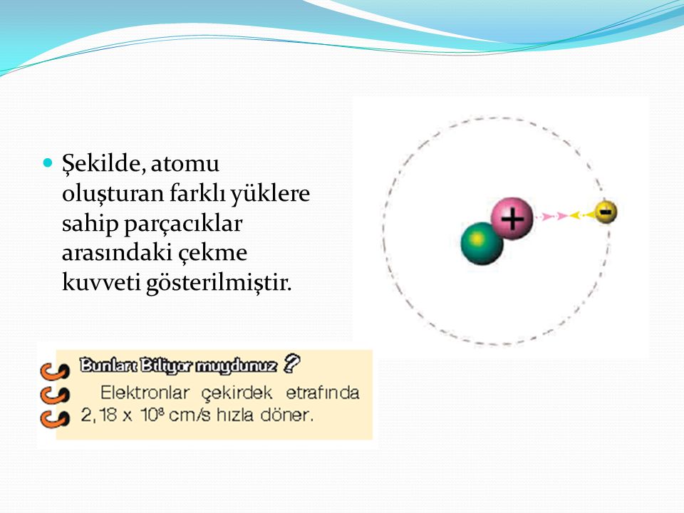 Şekilde, atomu oluşturan farklı yüklere sahip parçacıklar arasındaki çekme kuvveti gösterilmiştir.