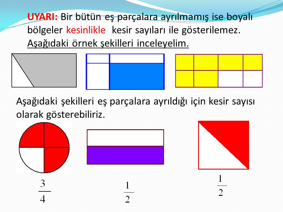 UYARI: Bir bütün eş parçalara ayrılmamış ise boyalı bölgeler kesinlikle kesir sayıları ile gösterilemez.