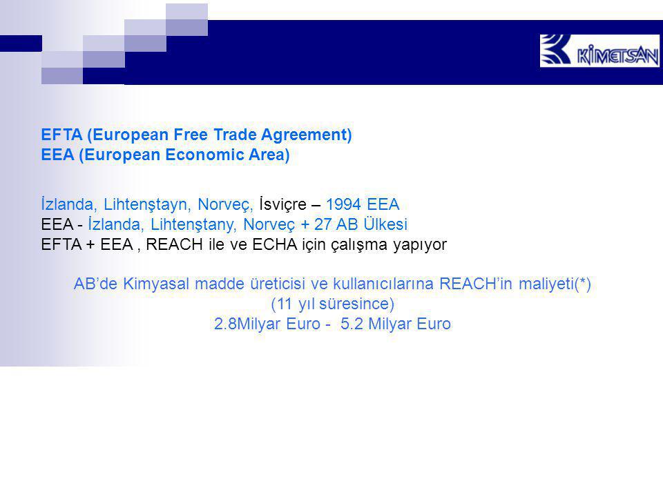 EFTA (European Free Trade Agreement) EEA (European Economic Area)