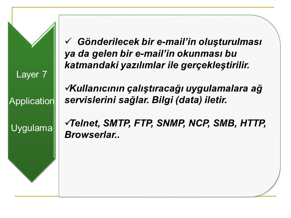 Telnet, SMTP, FTP, SNMP, NCP, SMB, HTTP, Browserlar..