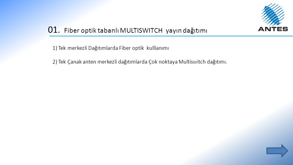 01. Fiber optik tabanlı MULTISWITCH yayın dağıtımı