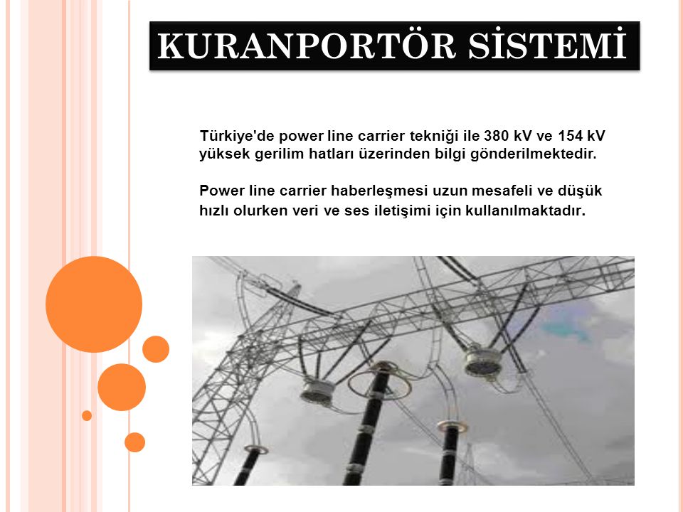 KURANPORTÖR SİSTEMİ Türkiye de power line carrier tekniği ile 380 kV ve 154 kV yüksek gerilim hatları üzerinden bilgi gönderilmektedir.