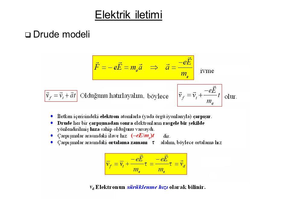 Elektrik iletimi Drude modeli