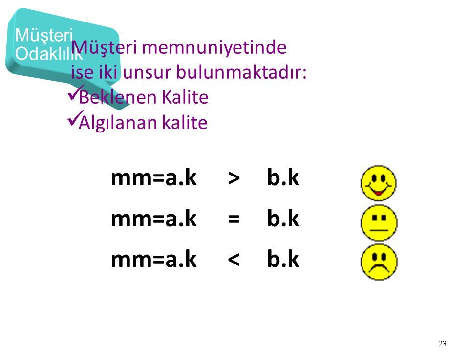 mm=a.k > b.k mm=a.k = b.k mm=a.k < b.k Müşteri memnuniyetinde