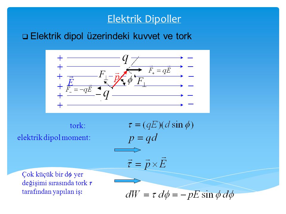 Elektrik Dipoller tork: elektrik dipol moment: