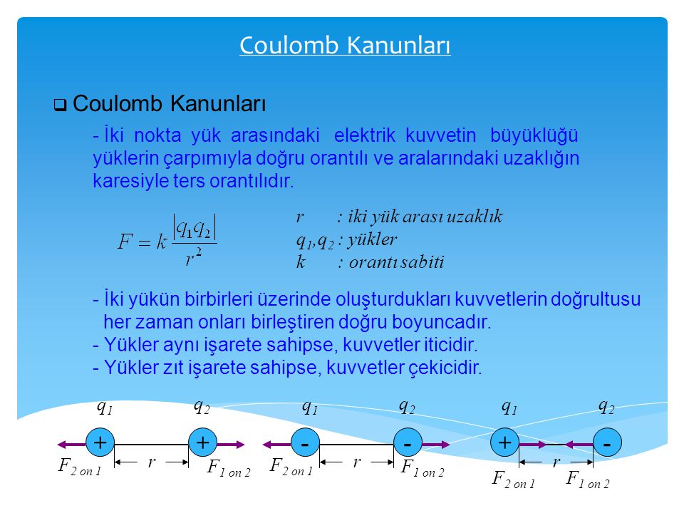 Coulomb Kanunları