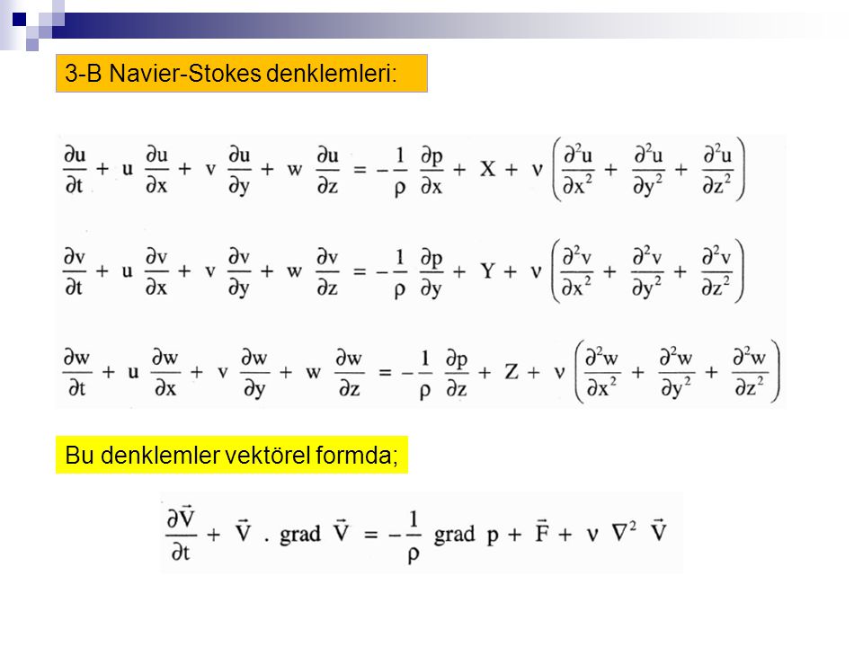 3-B Navier-Stokes denklemleri: