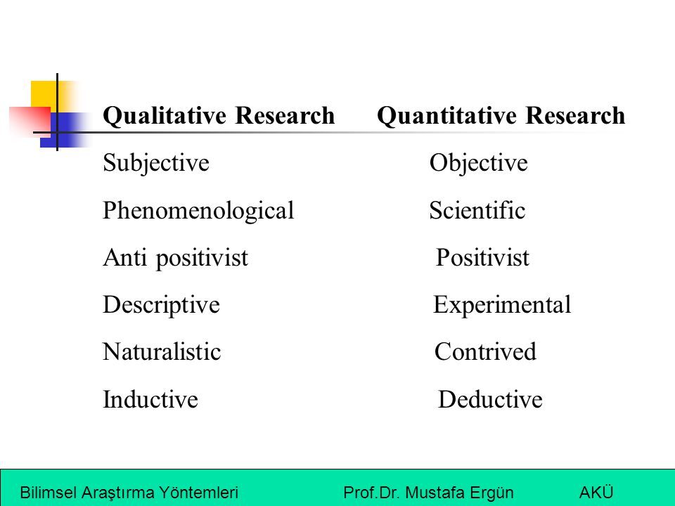 Qualitative Research Quantitative Research Subjective Objective