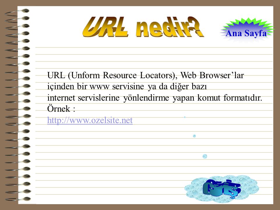 URL nedir Giriş Ana Sayfa