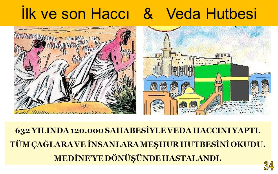 İlk ve son Haccı & Veda Hutbesi