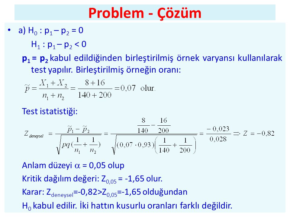 Problem - Çözüm a) H0 : p1 – p2 = 0 H1 : p1 – p2 < 0
