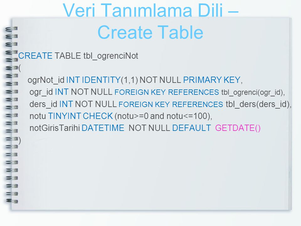 Veri Tanımlama Dili – Create Table