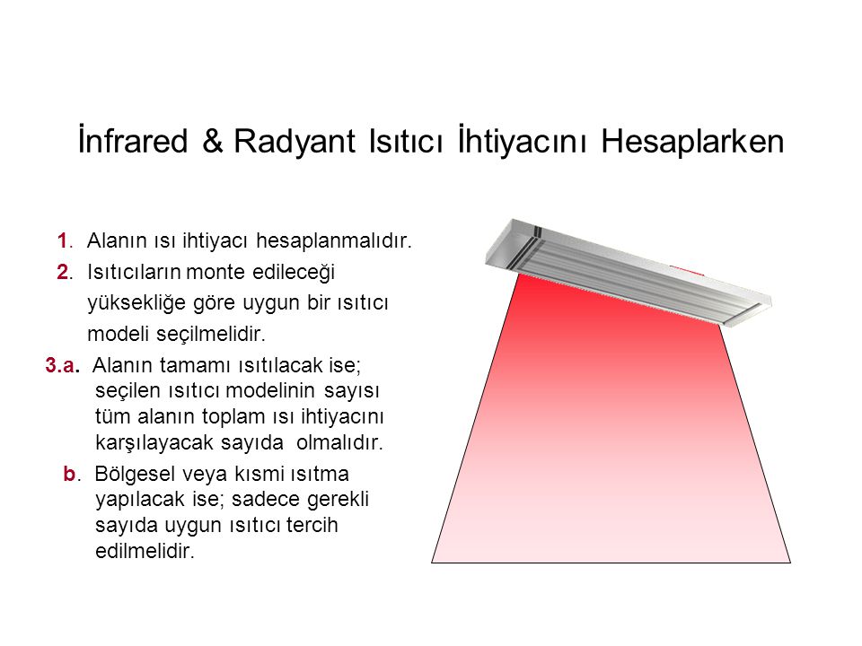 İnfrared & Radyant Isıtıcı İhtiyacını Hesaplarken