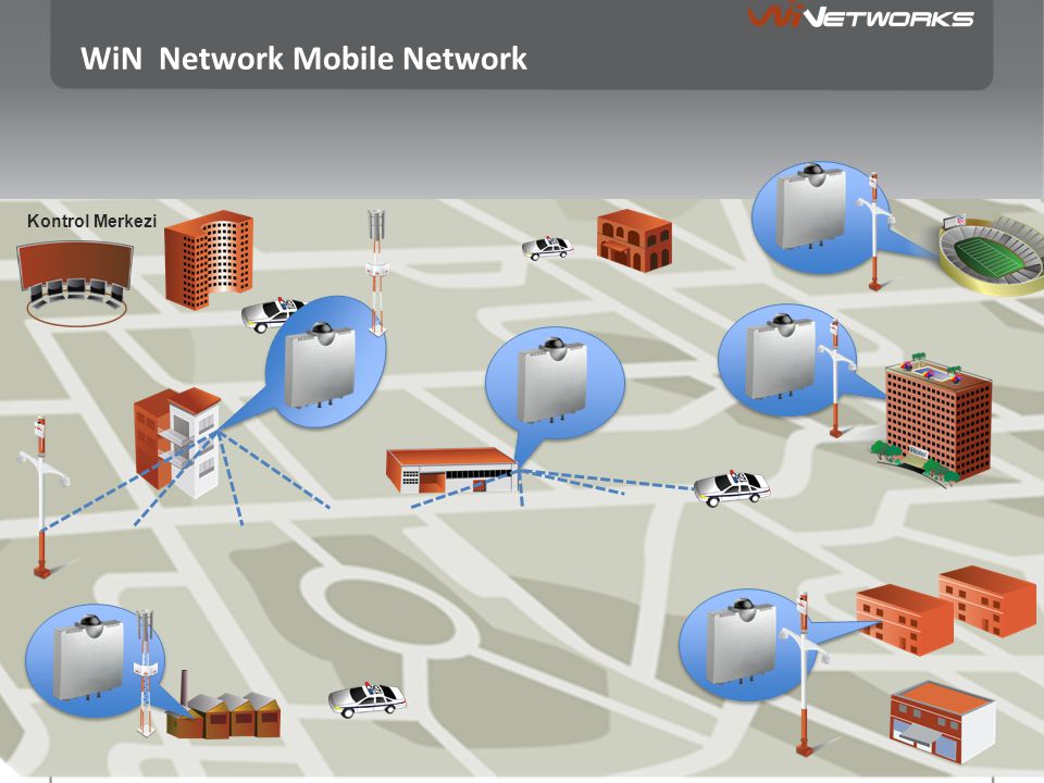 WiN Network Mobile Network