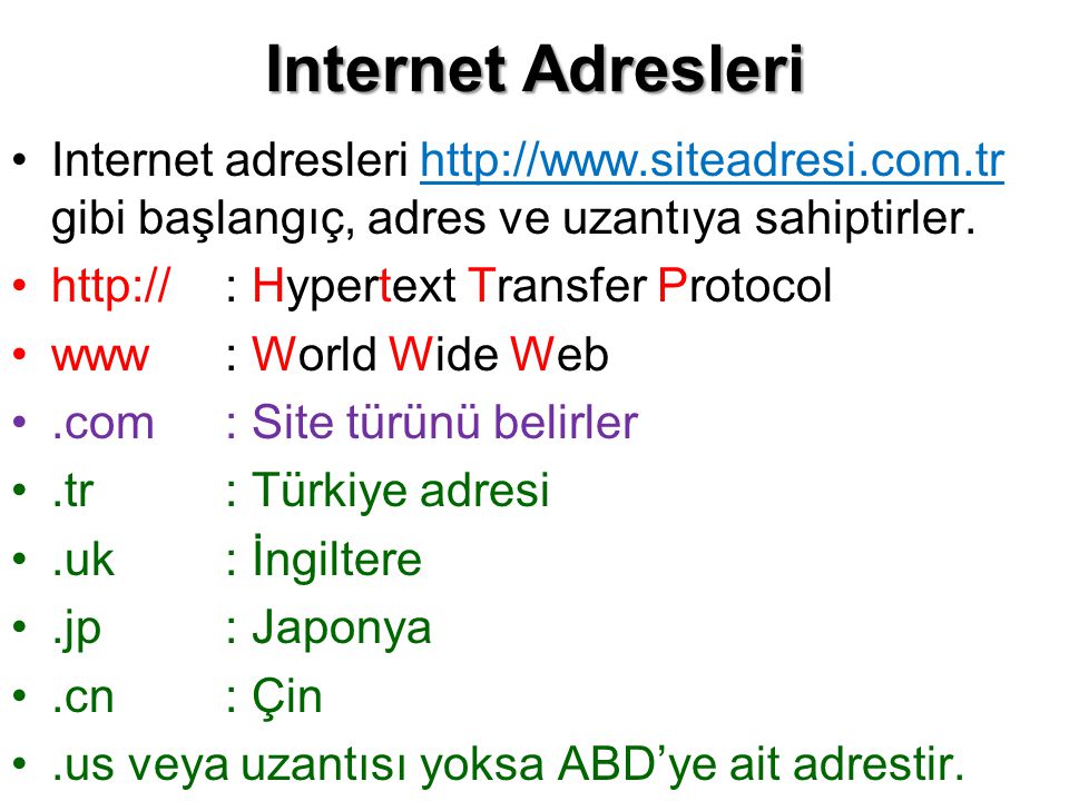 Internet Adresleri Internet adresleri   gibi başlangıç, adres ve uzantıya sahiptirler.