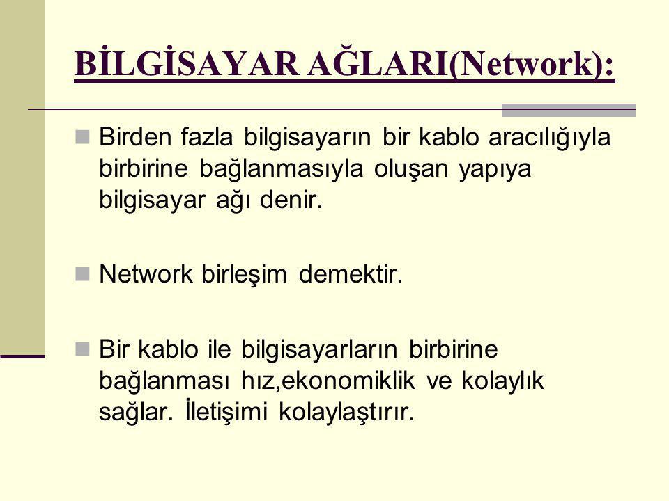 BİLGİSAYAR AĞLARI(Network):