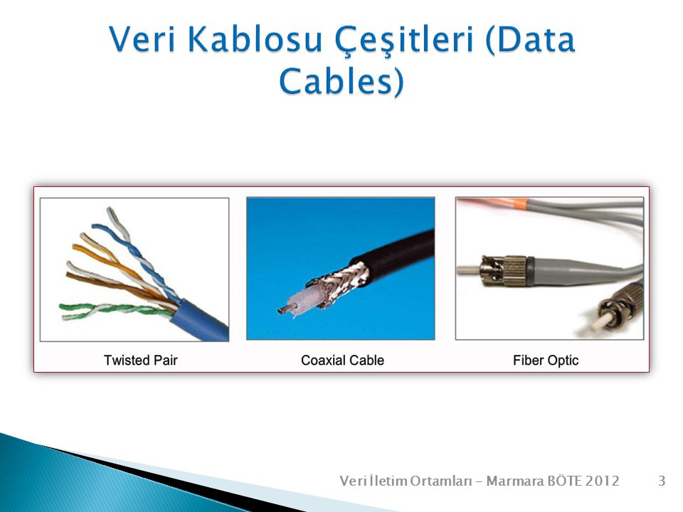 Veri Kablosu Çeşitleri (Data Cables)